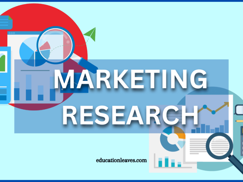 MARKETING-RESEARCH MARKETING-RESEARCH